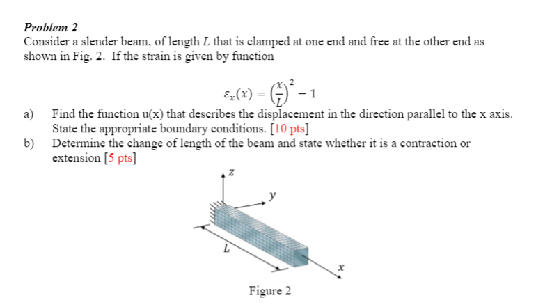 Solved Problem 2 Consider a slender beam, of length that is | Chegg.com