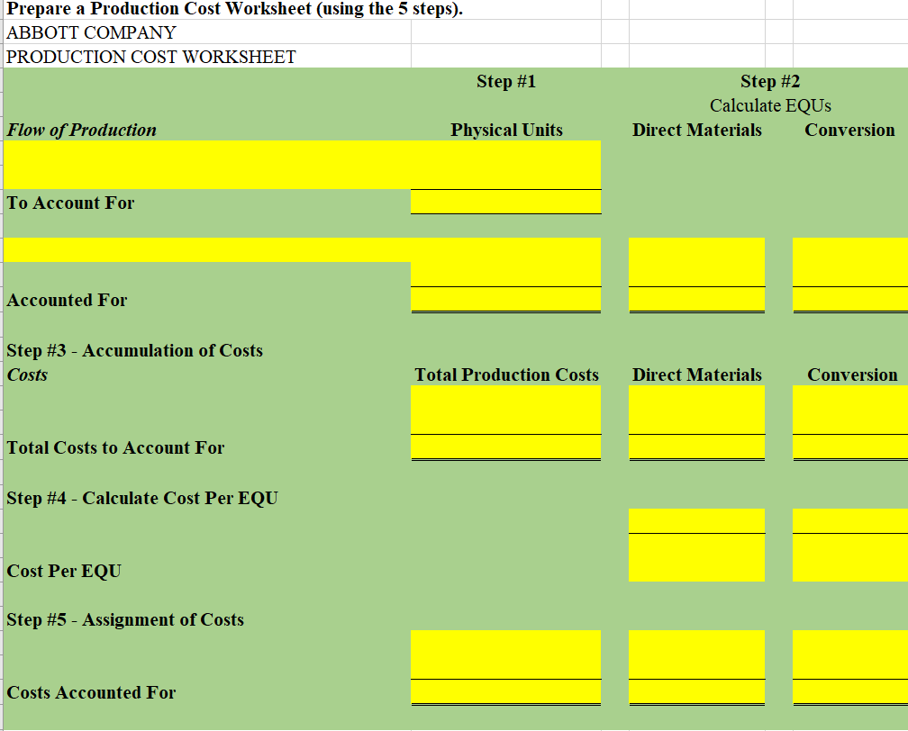 solved-abbott-company-information-beginning-work-in-process-chegg