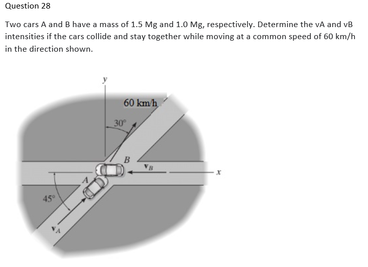 Solved Question 28 Two Cars A And B Have A Mass Of 1.5 Mg | Chegg.com