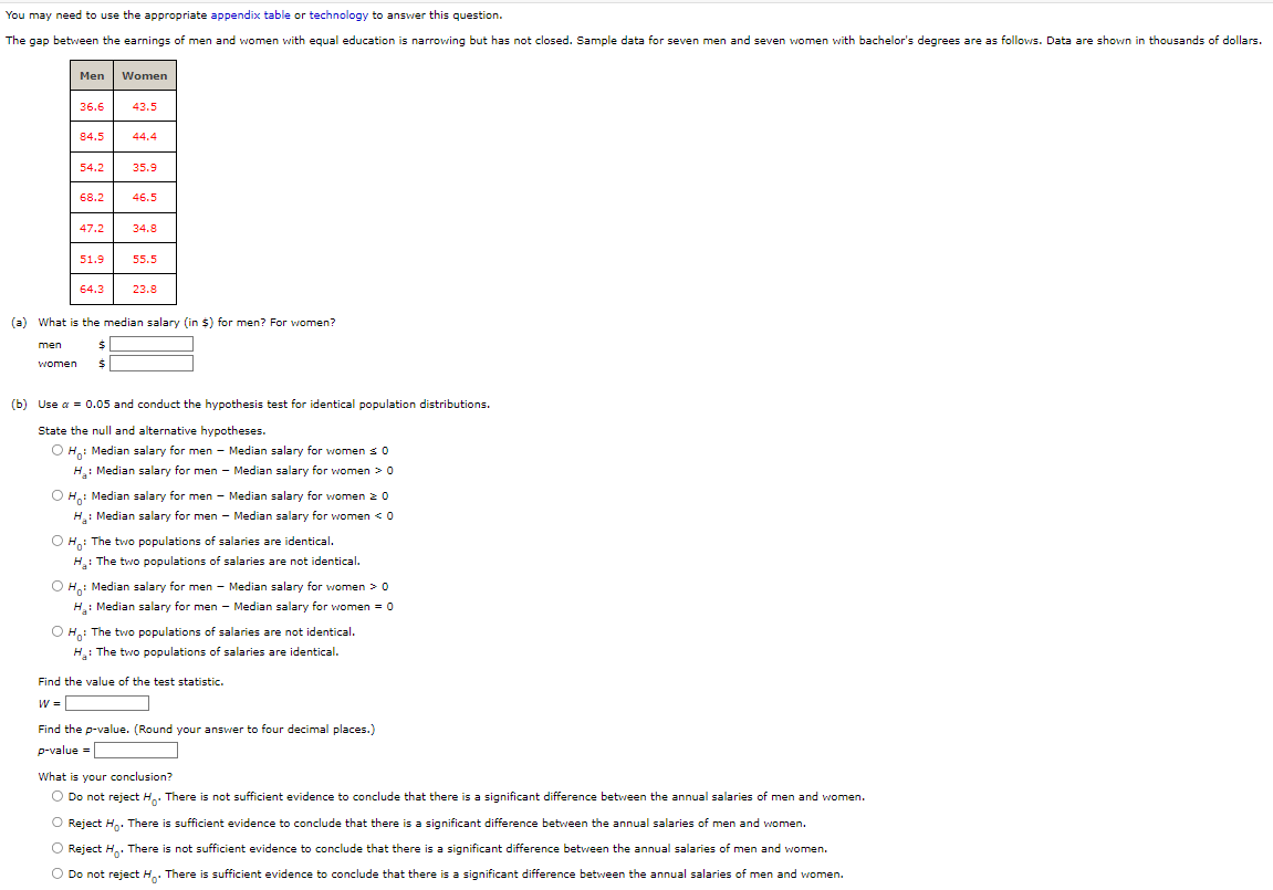 Solved (a) What is the median salary (in $ ) for men? For | Chegg.com