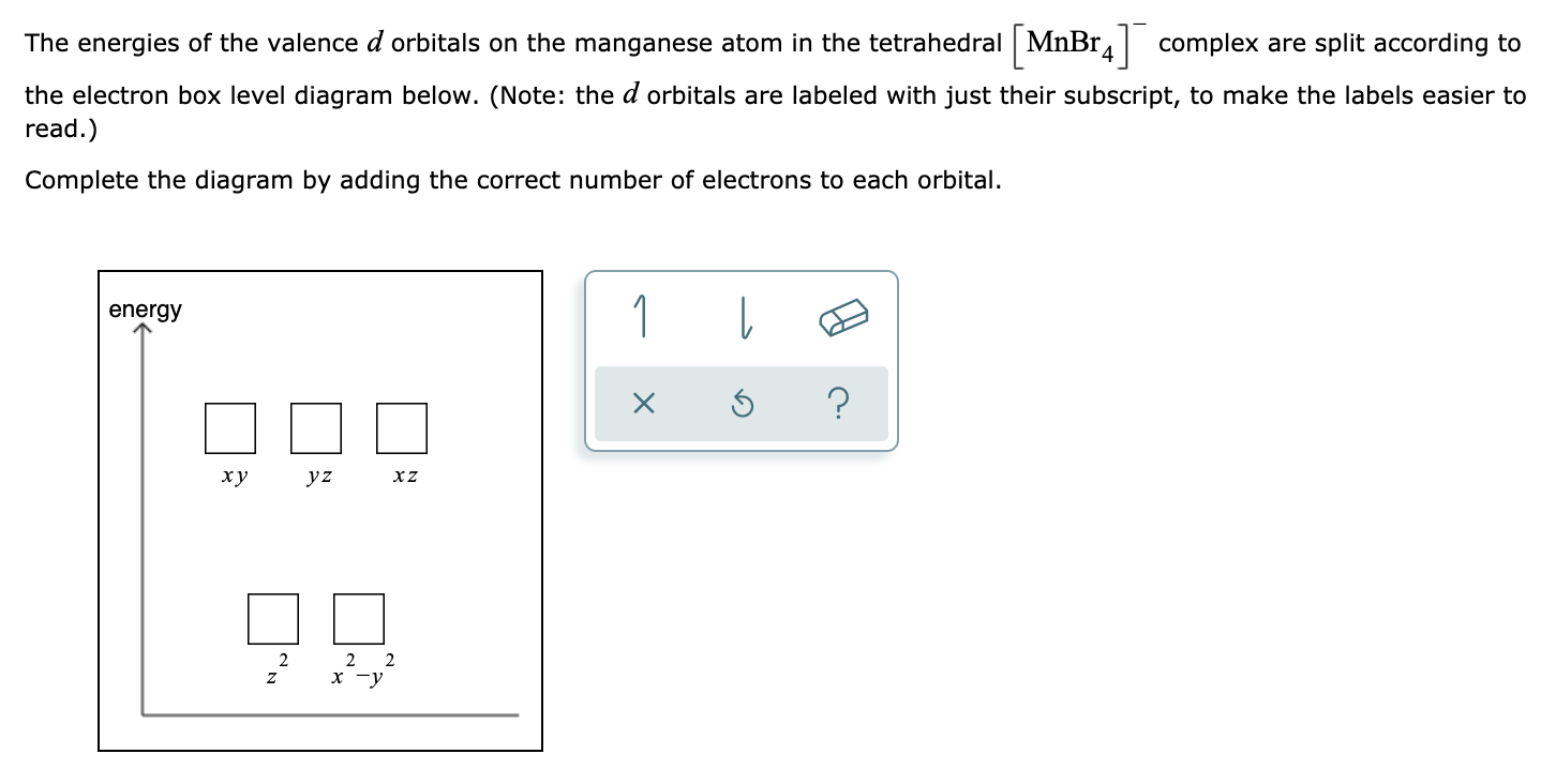 Solved The Energies Of The Valence D Orbitals On The Chegg