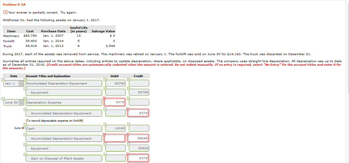 Solved Problem 9-3A Your answer is partially correct. Try | Chegg.com