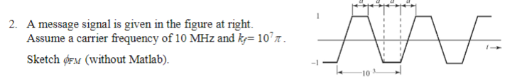 Solved 2. A message signal is given in the figure at right. | Chegg.com