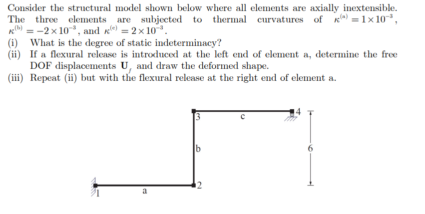 Solved Consider the structural model shown below where all | Chegg.com