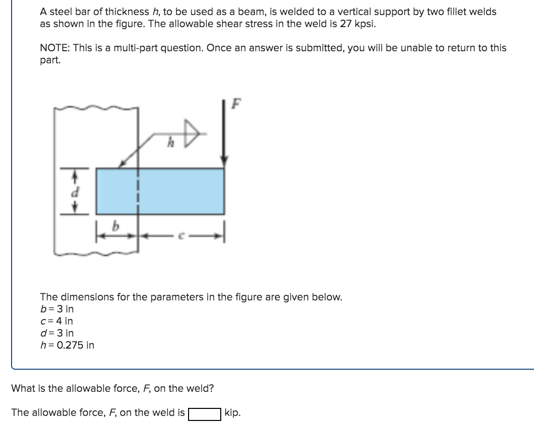 Solved A steel bar of thickness h, to be used as a beam, is