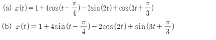 Solved Plot the spectrum in trigonometric and exponential | Chegg.com