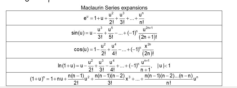 Solved 15 Use One Or More Of The Expansions Above To Wr Chegg Com