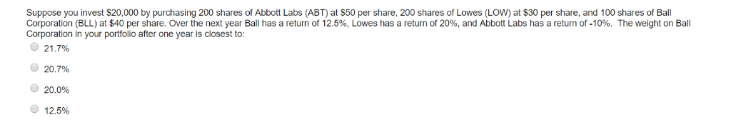 Solved Suppose you invest $20,000 by purchasing 200 shares | Chegg.com