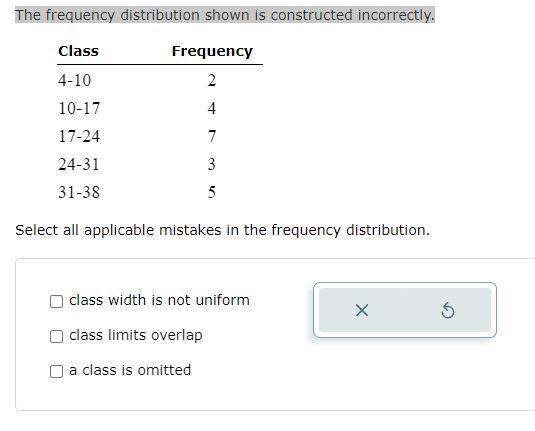 Solved The frequency distribution shown is constructed | Chegg.com