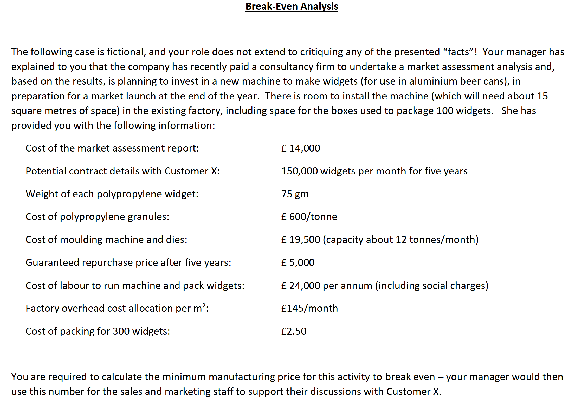 BreakEven Analysis The following case is fictional,