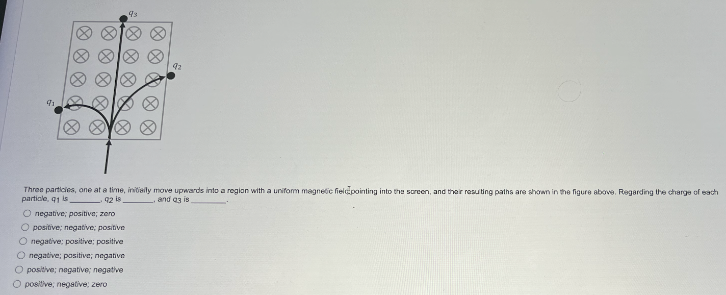 Solved Particle Q1 Is Q2 Is And Q3 Is Negative Positive Chegg