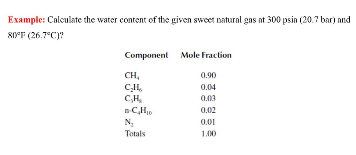 Solved Example: Calculate the water content of the given 