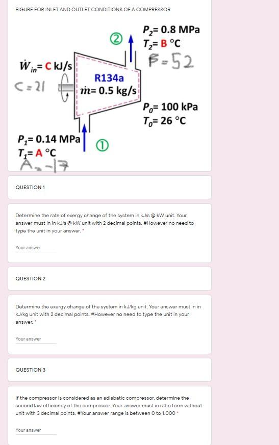 Solved FIGURE FOR INLET AND OUTLET CONDITIONS OF A | Chegg.com