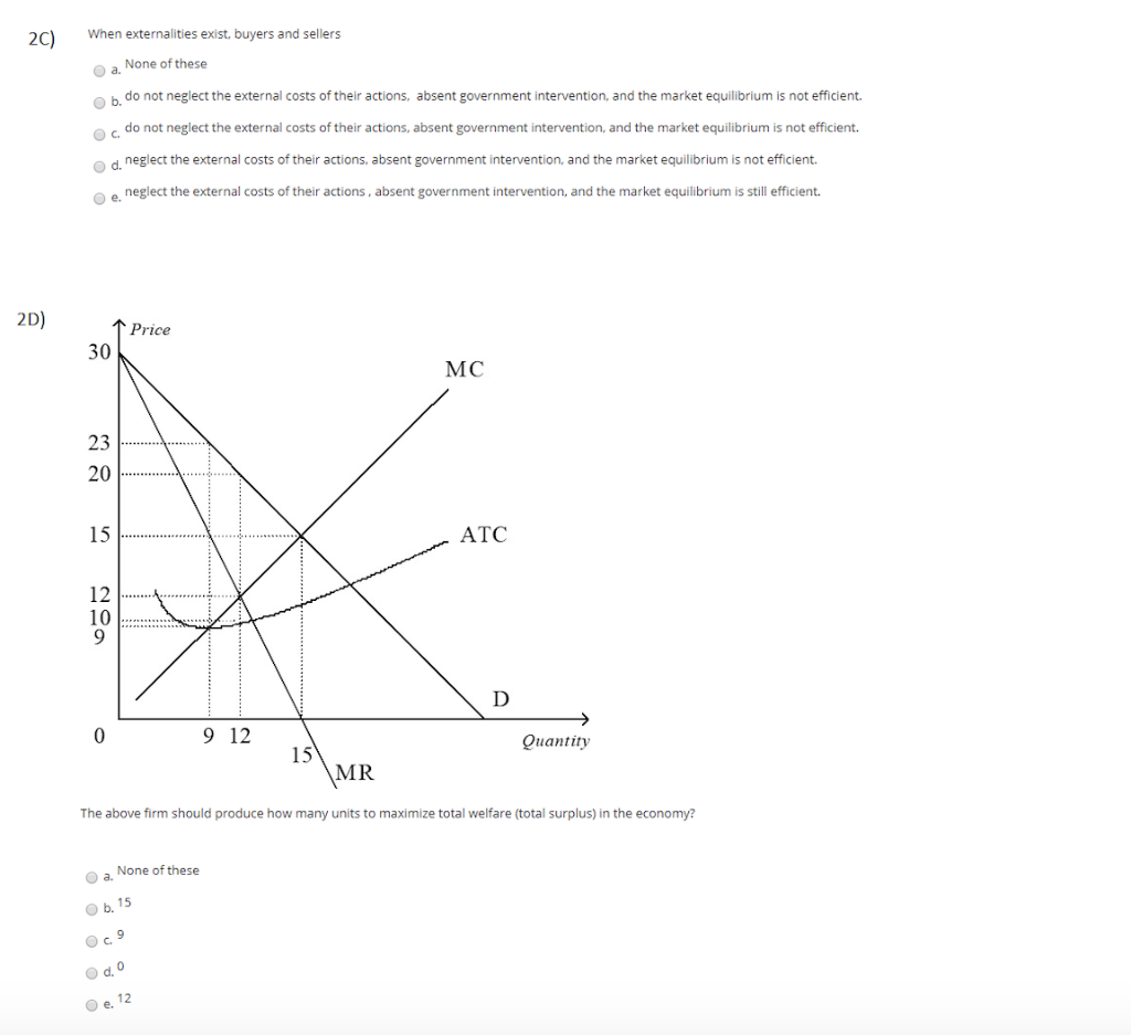 Solved 20) When externalities exist, buyers and sellers a