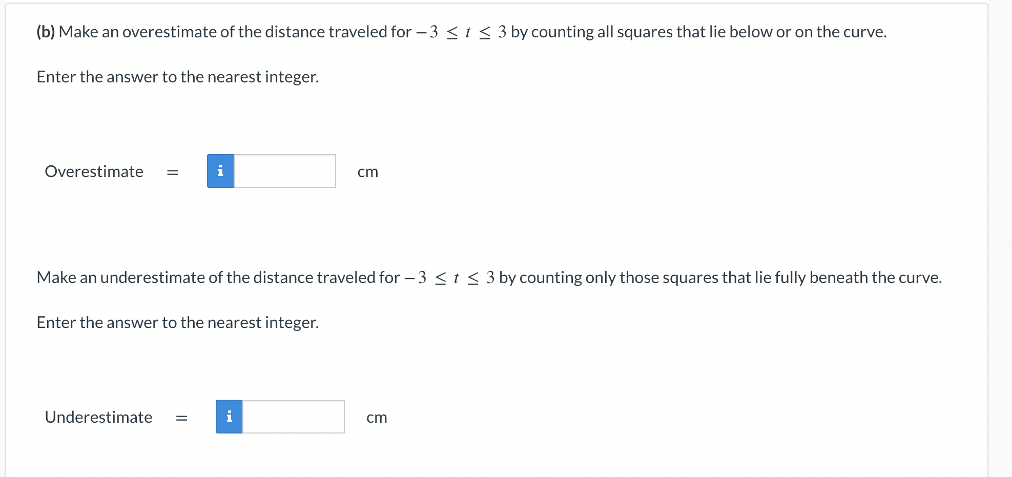 Solved The Figure Below Shows The Velocity Of A Particle, In | Chegg.com