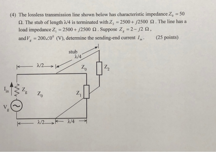 Solved (4) The Lossless Transmission Line Shown Below Has | Chegg.com