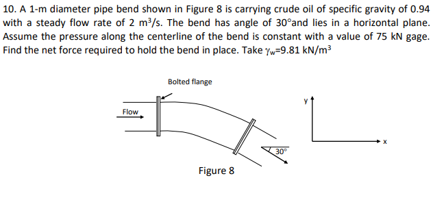 Solved 10. A 1-m diameter pipe bend shown in Figure 8 is | Chegg.com