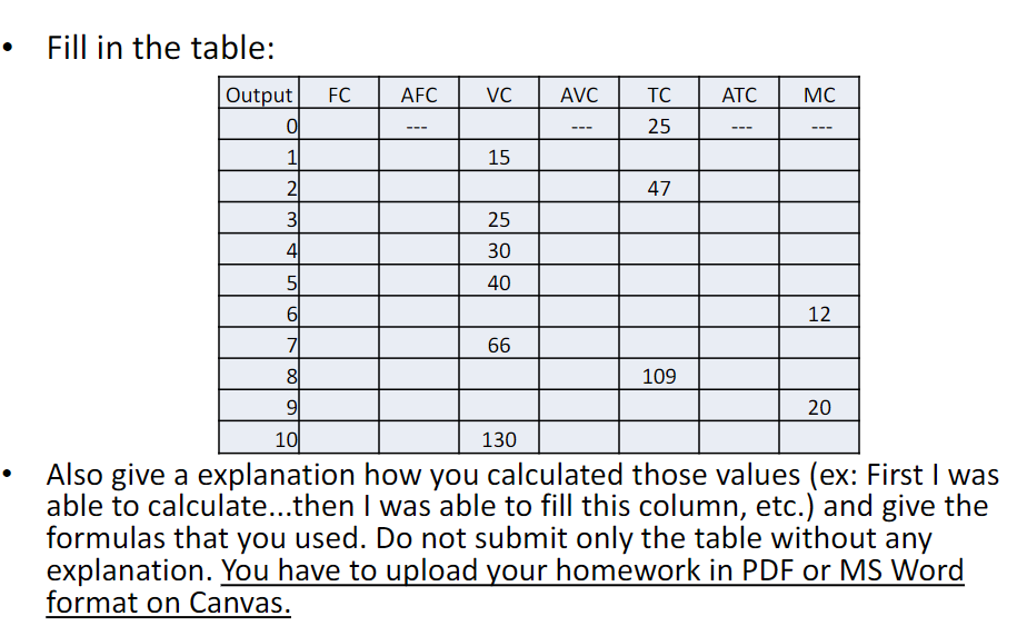 Fill in the table:
Also give a explanation how you calculated those values (ex: First I was able to calculate...then I was ab
