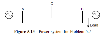 Solved Consider the small power system shown in Figure 5.13. | Chegg.com