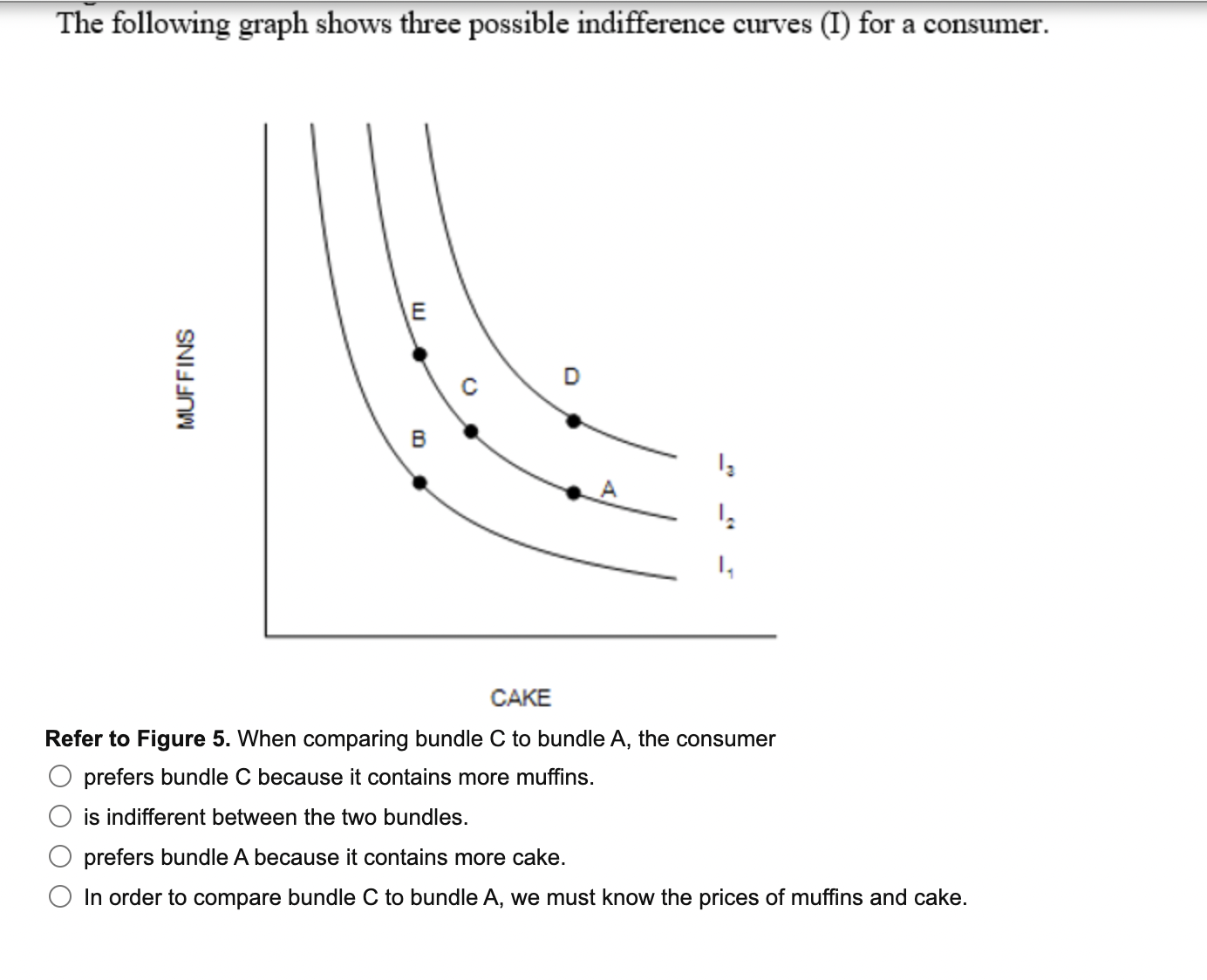 Solved Figure 6 Refer to Figure 6. What is the consumer's | Chegg.com