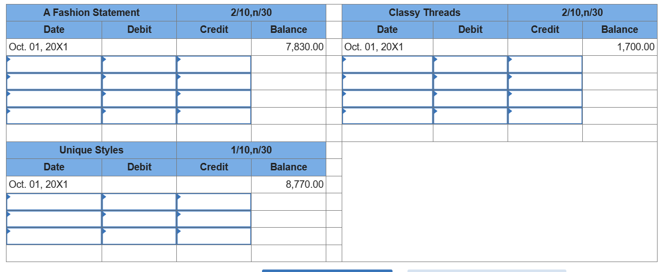 Solved The Fashion Rackthe Fashion Rack Is A Retail Chegg