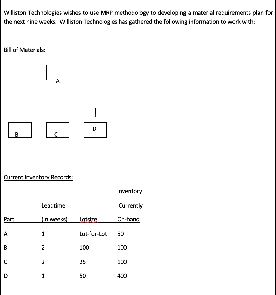 solved-master-production-schedule-chegg