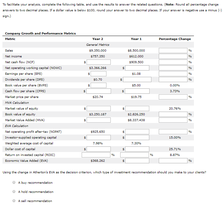 Solved 11. The calculation of a firm's Market Value Added | Chegg.com