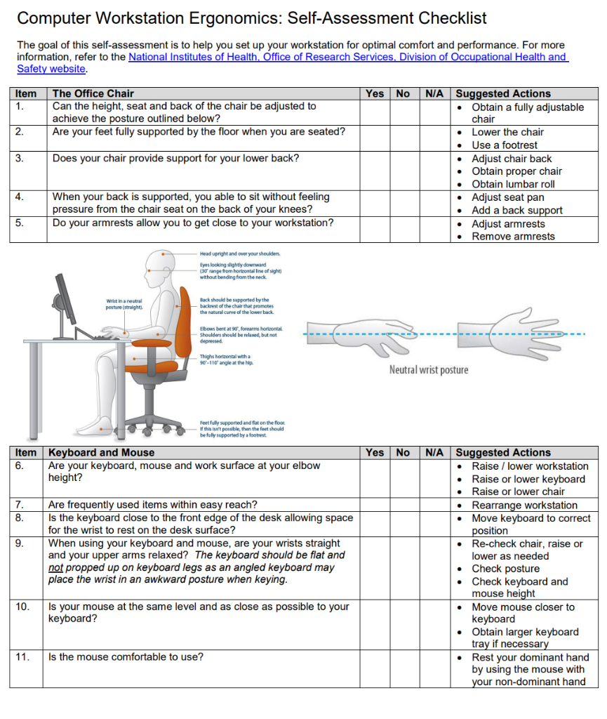 Solved Computer Workstation Ergonomics SelfAssessment