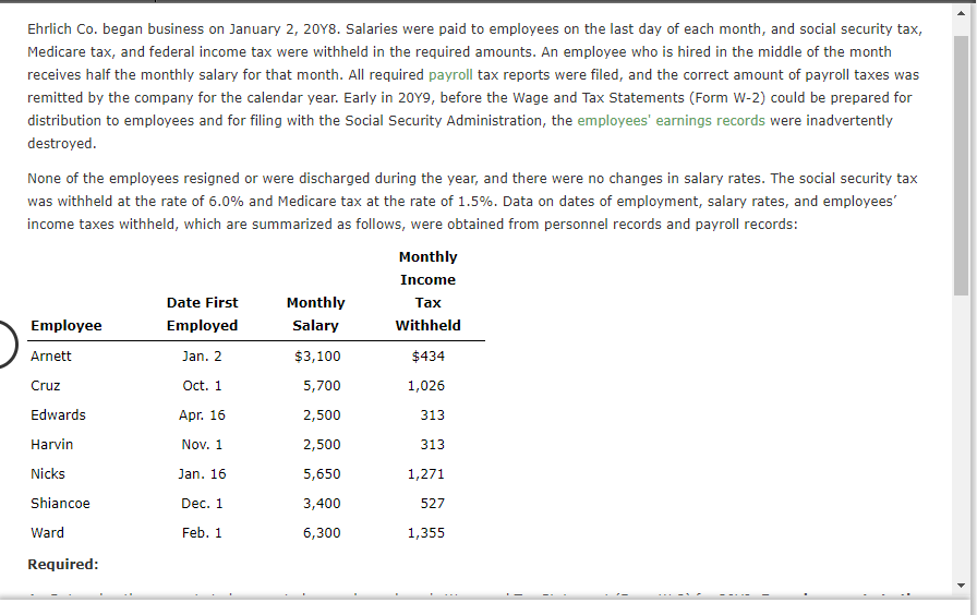 Solved Ehrlich Co. began business on January 2, 2048.
