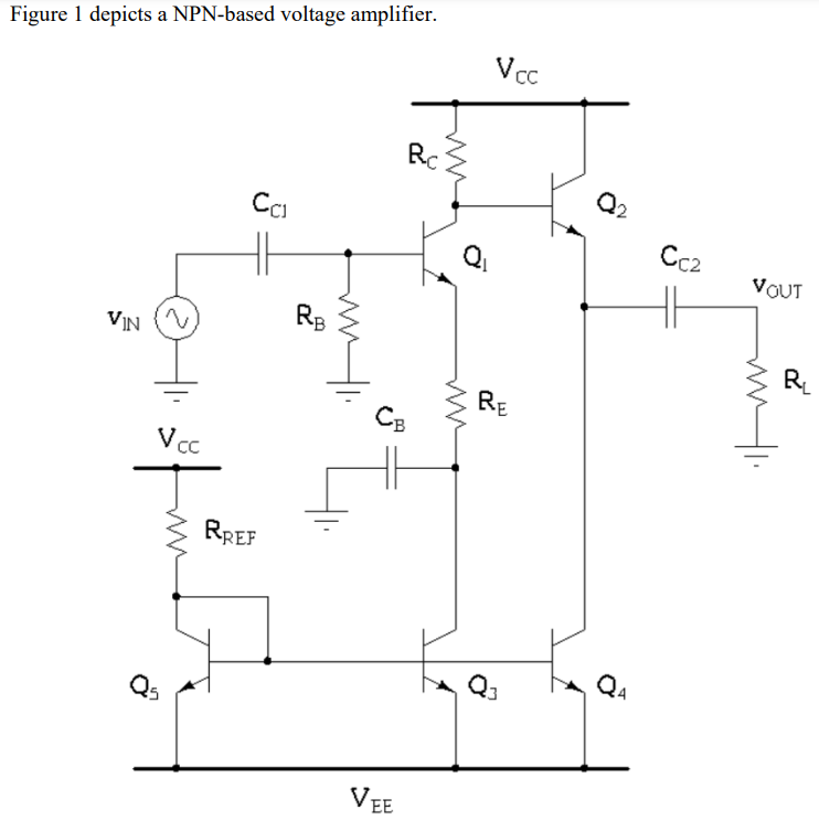 Solved Draw a box around the sub-blocks of the amplifier | Chegg.com