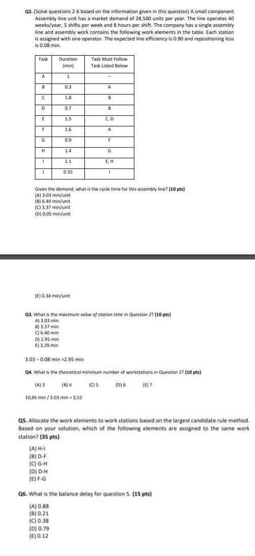 Solved Q2. (Solve questions 2-6 based on the information | Chegg.com