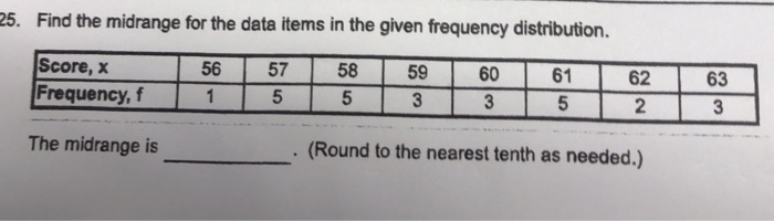 solved-25-find-the-midrange-for-the-data-items-in-the-given-chegg