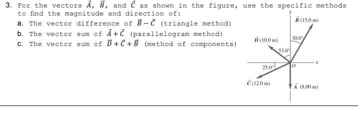 Solved 3. For The Vectors A, B, And C As Shown In The | Chegg.com