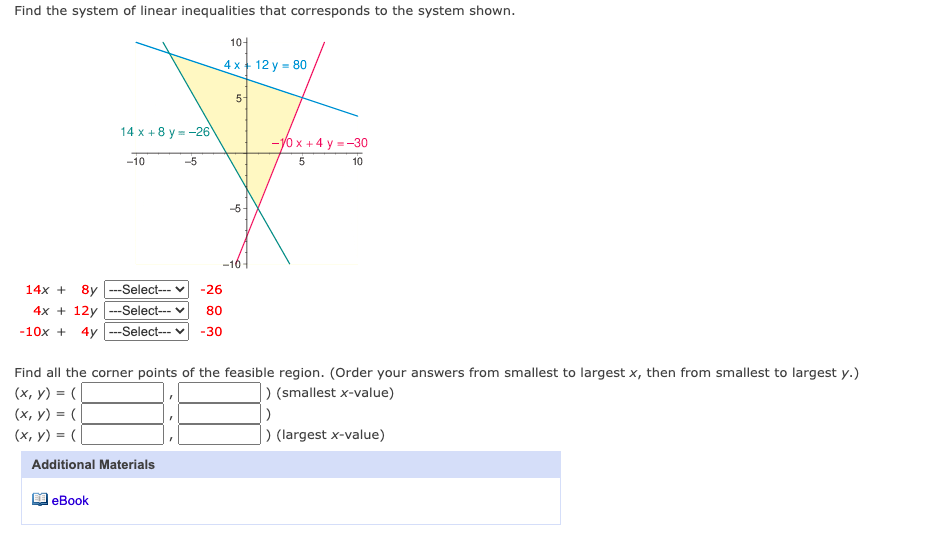 solved-find-the-system-of-linear-inequalities-that-chegg