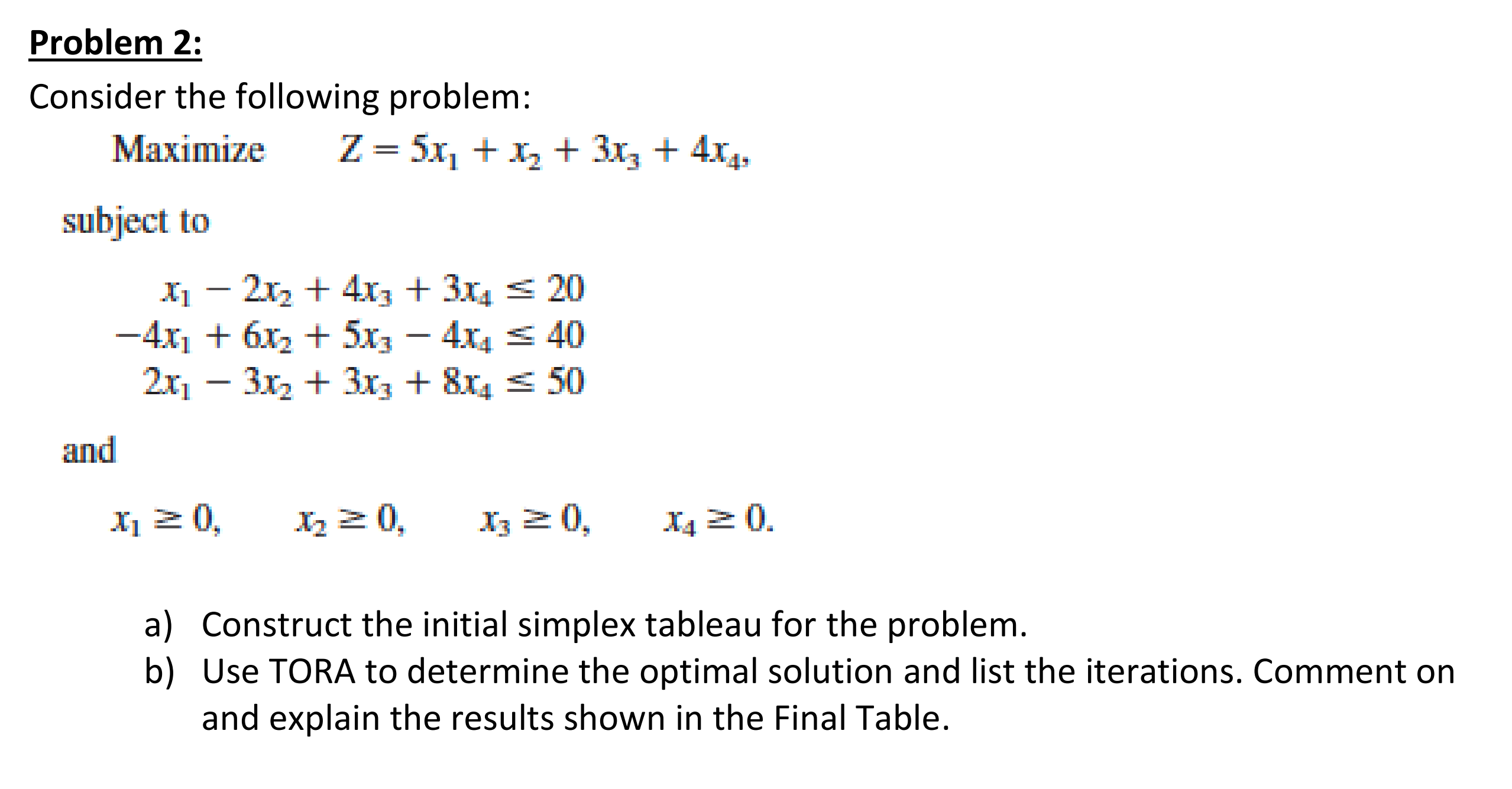 Solved Consider The Following Problem: Maximize | Chegg.com