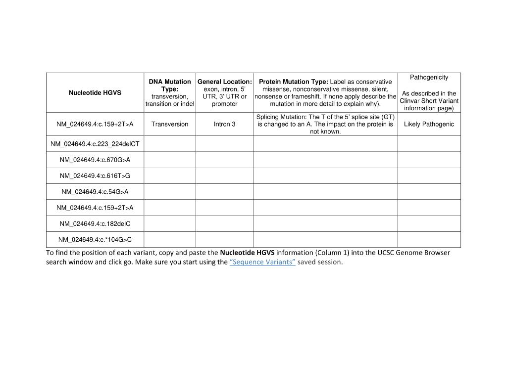 Nucleotide Hgvs Dna Mutation General Location Chegg Com