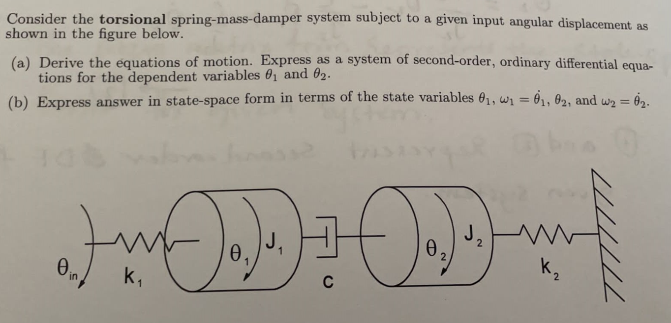 Solved Consider the torsional spring-mass-damper system | Chegg.com