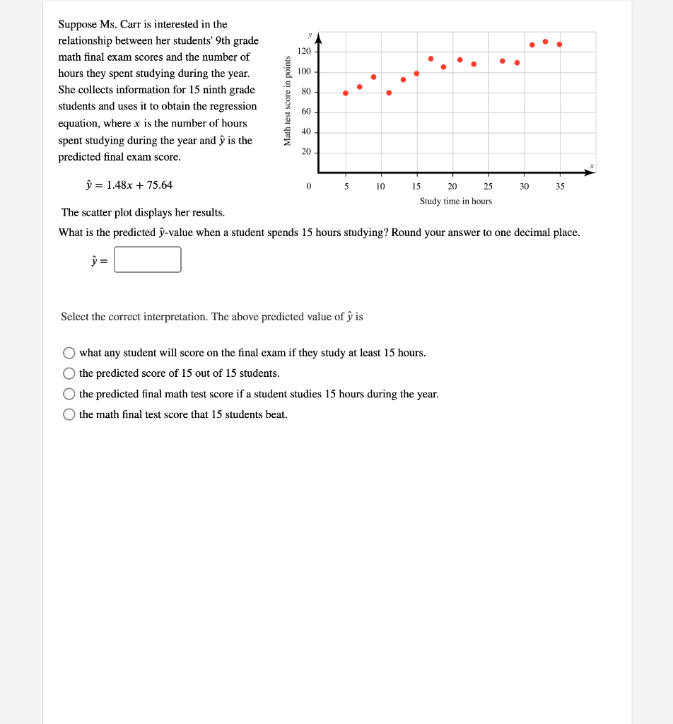 Solved 120 100 Suppose Ms. Carr is interested in the | Chegg.com