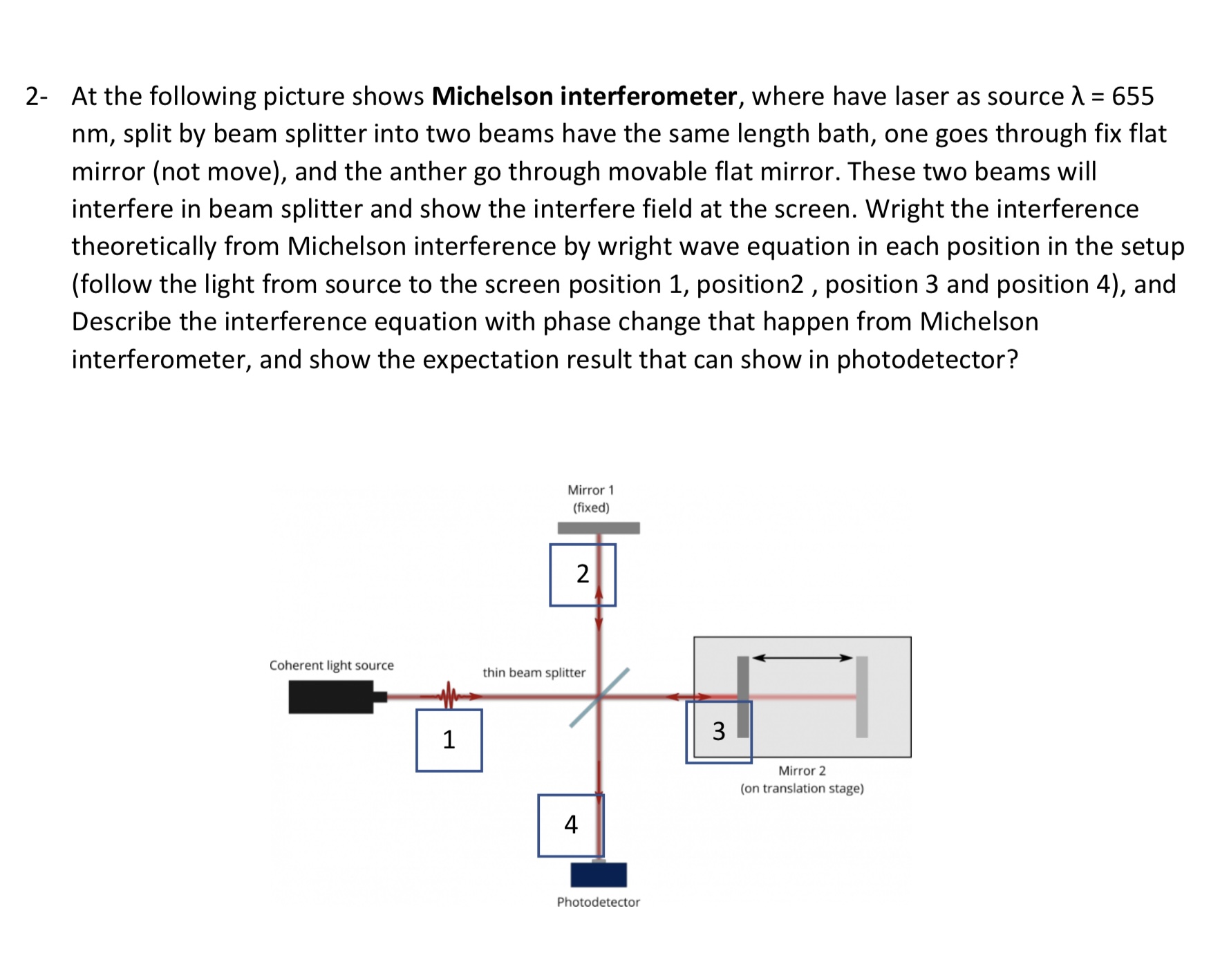 Solved At the following picture shows Michelson | Chegg.com