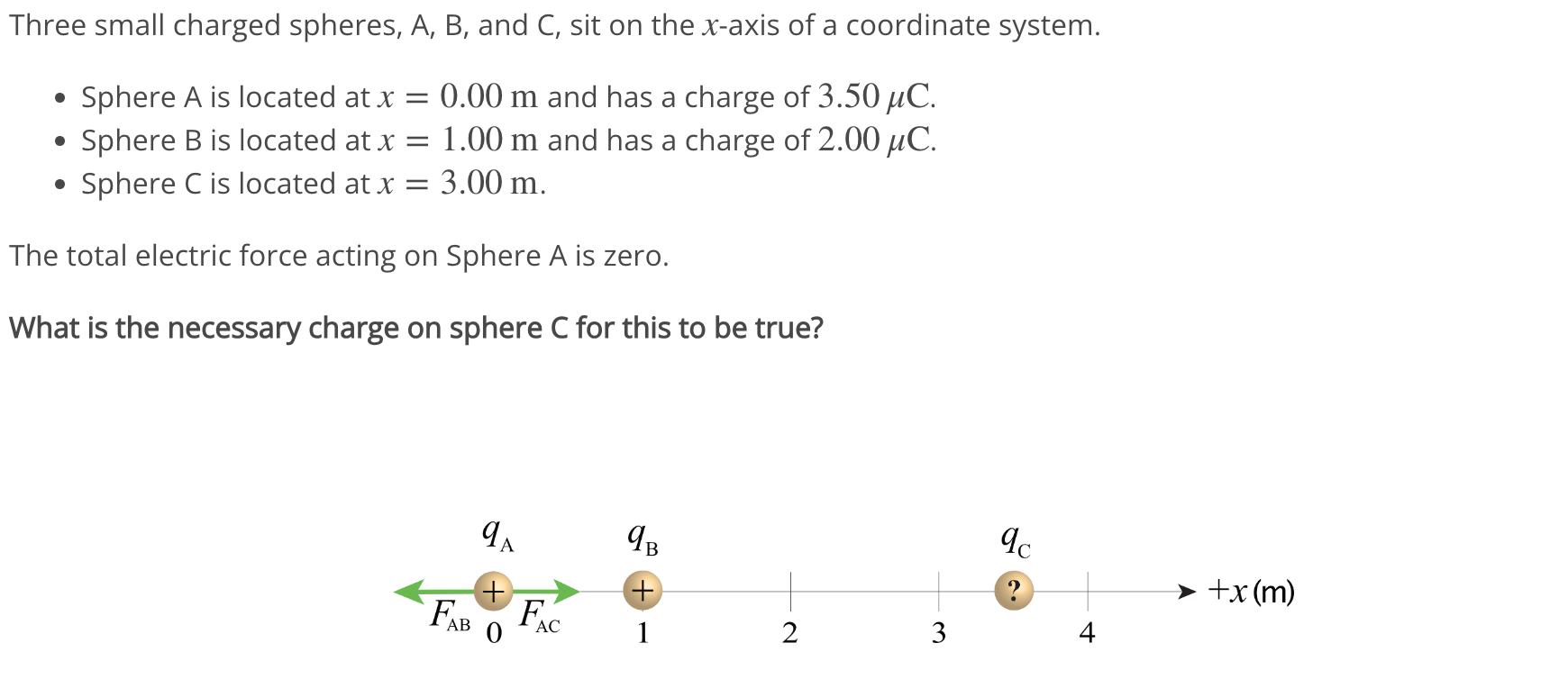 Solved Three Small Charged Spheres, A, ﻿B, ﻿and C, ﻿sit On | Chegg.com