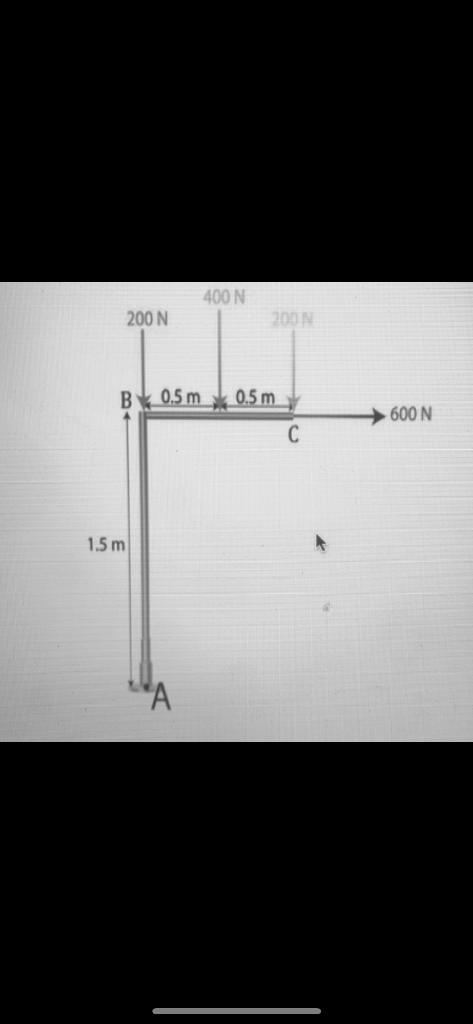 Solved Replace the loads on the structure by a single | Chegg.com