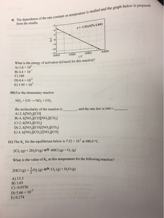 Solved 9) The dependence of the rate constant on temperature | Chegg.com