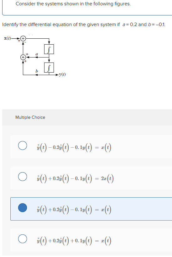 Solved Consider The Systems Shown In The Following Figures. | Chegg.com