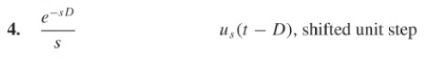 Solved By direct integration verify the formula for the | Chegg.com