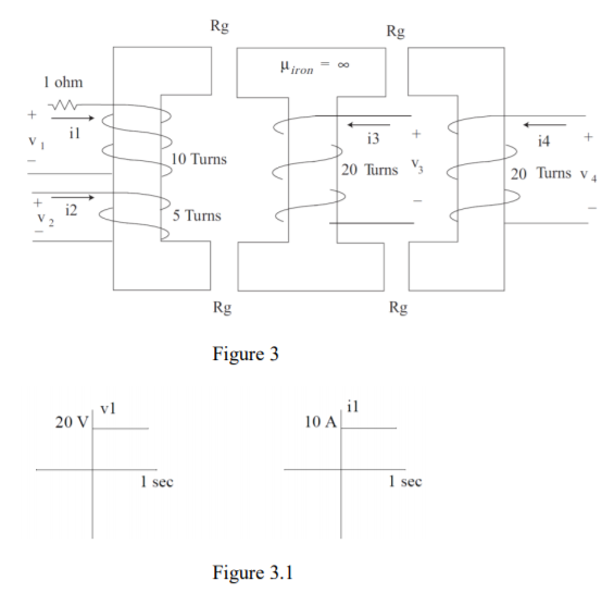 Solved For the system shown in Figure 3 answer the following | Chegg.com