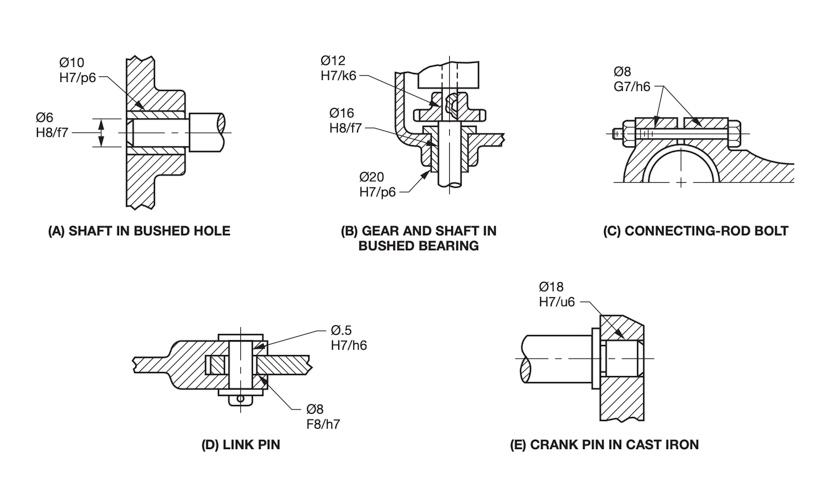 T - Square क्या है? Know full details, Engineering Drawing, Drawing  Instruments, Study Fusion