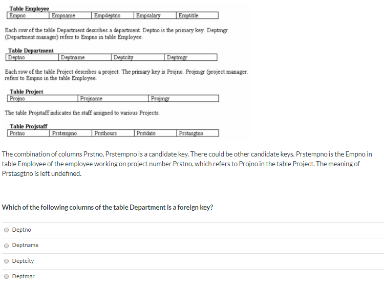 solved-table-employee-empno-empname-empdeptno-empsalary-e