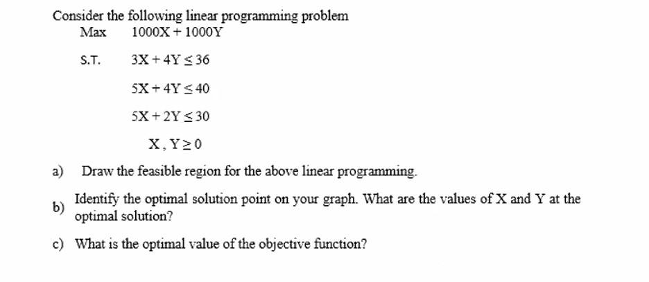 Solved Consider the following linear programming problem Max | Chegg.com
