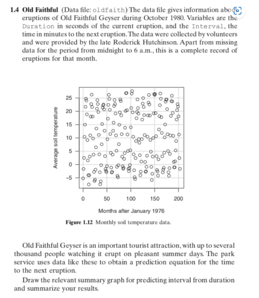 1.4 Old Faithful (Data file: oldfaith) The data file gives information abo\{[o] eruptions of Old Faithful Geyser during Octob