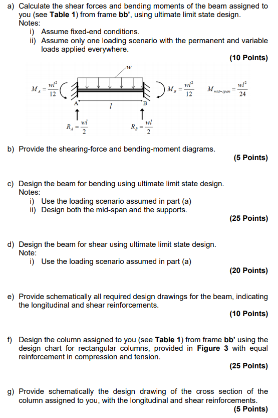 Solved Problem 1 (100 Points) Figure 1 shows the plan view | Chegg.com